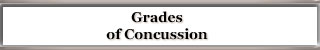 Grades of Concussion